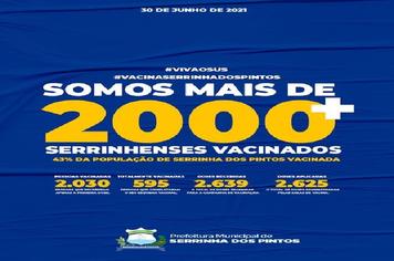 2030 Vacinados - Serrinha dos Pintos